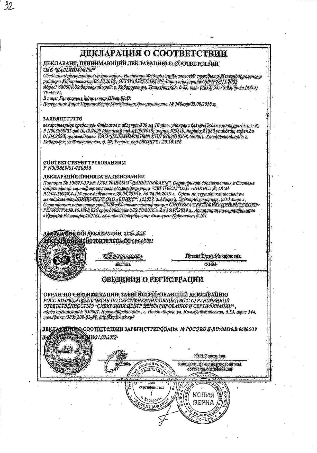 Фталазол Наличие В Аптеках