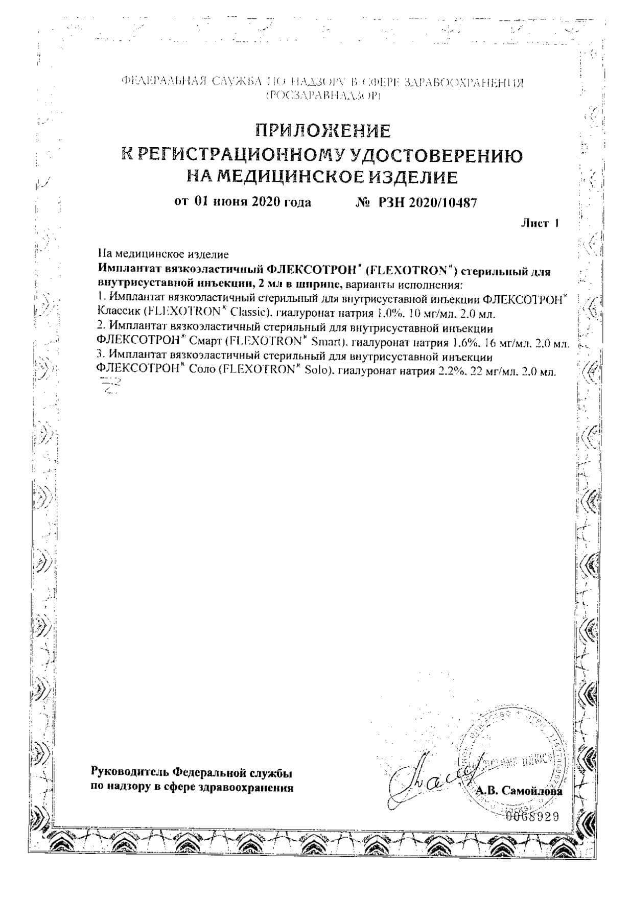Флексотрон Кросс Цена В Спб Отзывы