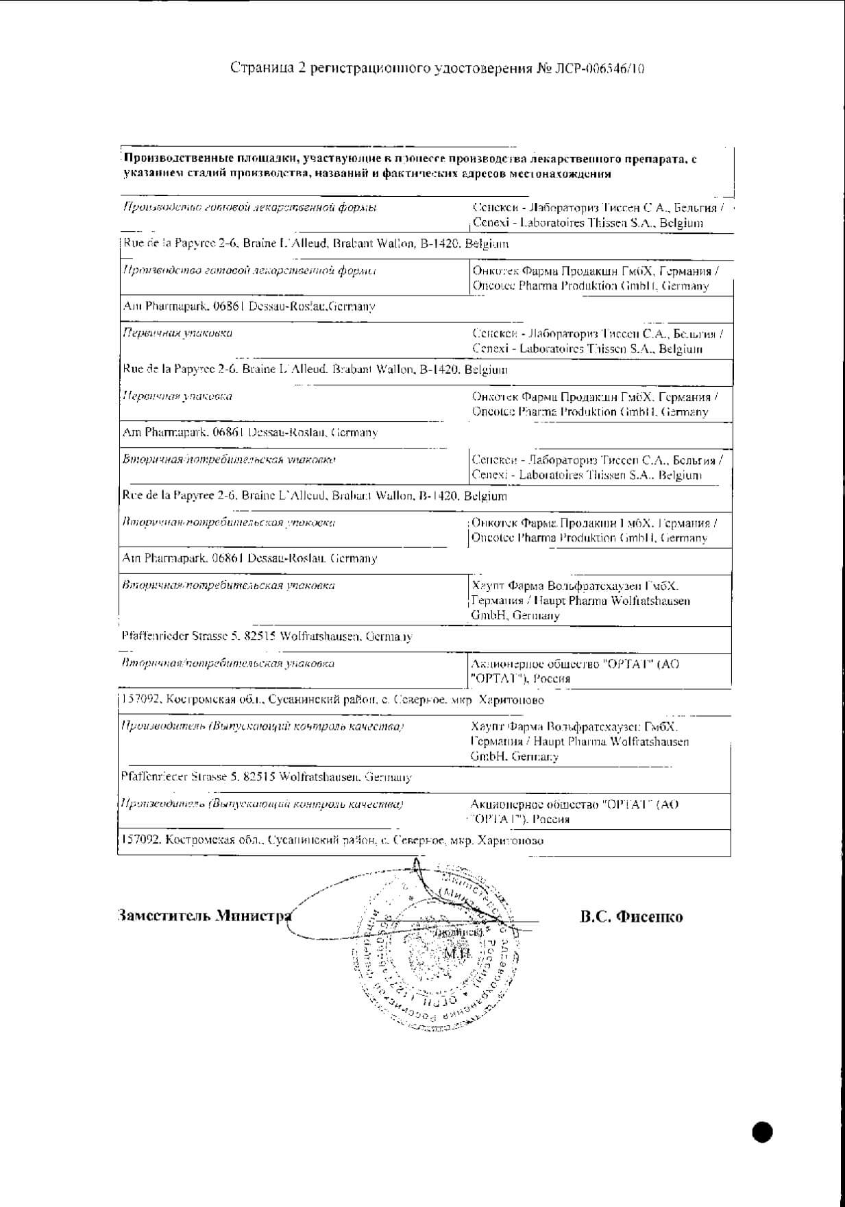 Рибомустин Челябинск