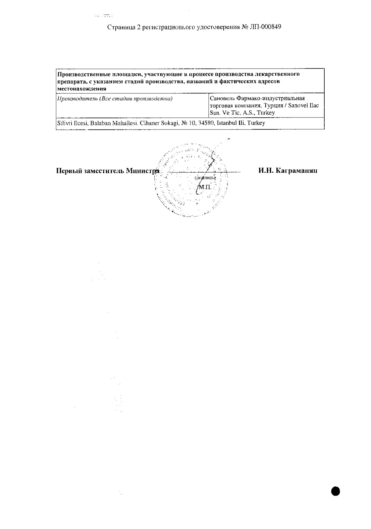 Пиженум Сановель Инструкция Цена