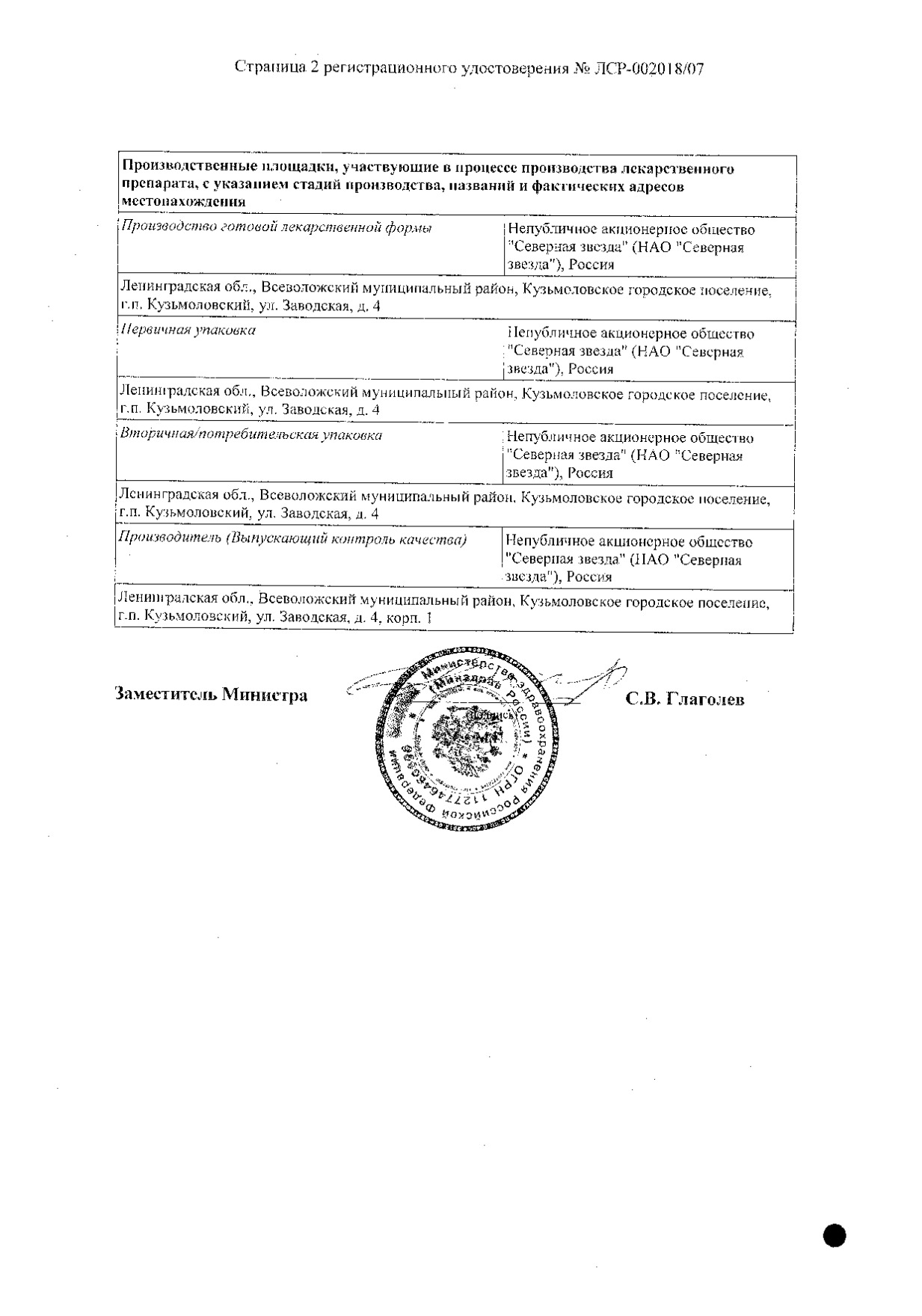 Тридукард Цена Отзывы