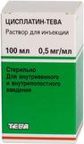 Цисплатин-Тева концентрат для приг. раствора для инфузий 0,5мг/мл 100мл Цисплатин-Тева концентрат для приг. раствора для инфузий 0,5мг/мл 100мл