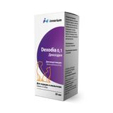 Дексодия раствор для инъекций для кошек и собак фл. 0,08мг/мл 20мл Дексодия раствор для инъекций для кошек и собак фл. 0,08мг/мл 20мл