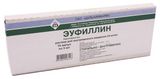 Эуфиллин раствор для в/в введ. 24мг/мл 5мл 10шт Эуфиллин раствор для в/в введ. 24мг/мл 5мл 10шт