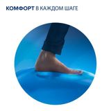 Стельки для комфорта на каждый день для мужчин GelActiv Scholl/Шолл