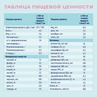 Диетическое лечебное питание сухое вкус нейтральный Standart Nutrien/Нутриэн 350г миниатюра фото №4