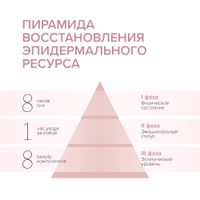 Тоник для сухой и чувствительной кожи лица мягкий совершенствующий 8.1.8 Beauty formula 200мл миниатюра фото №6
