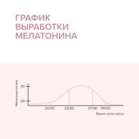 Тоник для сухой и чувствительной кожи лица мягкий совершенствующий 8.1.8 Beauty formula 200мл миниатюра фото №7