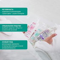 Мыло жидкое для интимной гигиены для чувствительной кожи Evo/Эво фл. 200мл миниатюра фото №5
