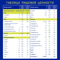 Смесь сухая специализированная с рождения СОЯ Premium Nutrilak/Нутрилак 350г миниатюра фото №4