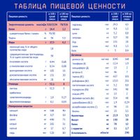 Смесь сухая молочная с рождения ПРЕ Premium Nutrilak/Нутрилак 350г миниатюра фото №4