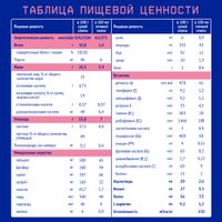 Смесь сухая молочная антирефлюксная Premium Nutrilak/Нутрилак 350г миниатюра фото №4
