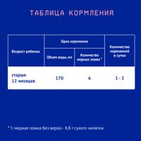 Напиток сухой молочный Premium 3 Nutrilak/Нутрилак 600г миниатюра фото №6