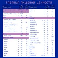 Смесь сухая специализированная безлактозный Premium Nutrilak/Нутрилак 350г миниатюра фото №4