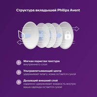 Вкладыши одноразовые в бюстгальтер Philips Avent 60шт (SCF254/61)