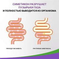 Симетикотик Бэби капли для приема внутрь 100мг/мл 20мл миниатюра фото №8