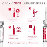 Набор Peptide Акавия: Сыворотка против первых признаков старения амп. 12шт+Активатор фл. 50мл+Дозатор силиконовый 2шт миниатюра фото №7