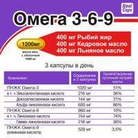 Омега 3-6-9 RealCaps капсулы 1600мг 90шт миниатюра фото №2