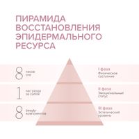 Маска для глубокого очищения жирной чувствительной кожи себорегулирующая Estiqe 8.1.8 Beauty formula 100мл миниатюра фото №9
