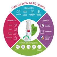 Пенка для зубов и десен очищающая вкус мяты 2 в 1 Splat/Сплат 50мл миниатюра фото №4