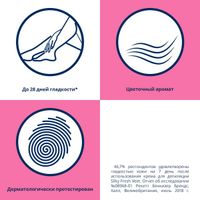 Крем Veet Вит для депиляции в душе Suprem Essence с ароматом бархатной розы и эфирными маслами 90мл миниатюра фото №5