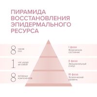 Патчи гидрогелевые c комплексом фосфолипидов и церамидов Moisture Estiqe 8.1.8 Beauty formula банка 60шт миниатюра фото №11