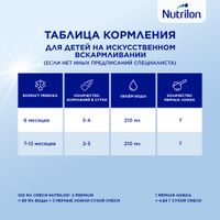 Смесь сухая молочная последующая адаптированная с 6 мес. Premium 2 Nutrilon/Нутрилон 1,2кг миниатюра фото №5