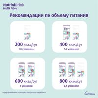 Питание лечебное диет-е высококалорийное для детей старше 1 года с пищ. волокнами нейтральный вкус NutriniDrink/НутриниДринк 200мл миниатюра фото №6