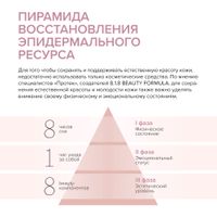 Крем-антиоксидант для сухой кожи рук восстанавливающий с комплексом витаминов 8.1.8 Beauty formula 75мл миниатюра фото №5