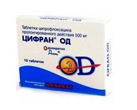 Цифран ОД таблетки с пролонг. высвобожд. п/о плен. 500мг 10шт