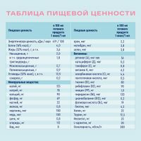 Диетическое лечебное питание вкус нейтральный Standart Nutrien/Нутриэн пак. 500мл миниатюра фото №3