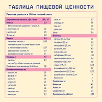 Смесь сухая молочная начальная на основе козьего молока для детей с 0 до 6 мес. Premium 1 Nutrilak/Нутрилак пачка 600г миниатюра фото №7