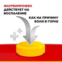 Стрепсилс Интенсив вкус меда и лимона таблетки для рассасывания 24шт миниатюра фото №5 Стрепсилс Интенсив вкус меда и лимона таблетки для рассасывания 24шт миниатюра фото №5