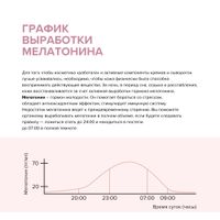 Крем-ВВ для жирной чувствительной кожи матирующий себорегулирующий Estiqe 8.1.8 Beauty formula фл. 50мл миниатюра фото №7