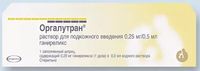 Оргалутран раствор для п/к введ. шприц 0,25мг/0,5мл