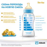 Смесь сухая молочная начальная адаптированная с рождения до 6 мес. Classic 1 Similac/Симилак банка 400г миниатюра фото №4