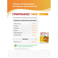 Грипмакс Нос для детей вкус банана таблетки жевательные 1071мг 30шт миниатюра фото №4 Грипмакс Нос для детей вкус банана таблетки жевательные 1071мг 30шт миниатюра фото №4