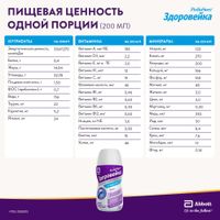Смесь жидкая для детского питания вкус ванили от 1 до 10 лет Здоровейка PediaSure/ПедиаШур бут. 200мл миниатюра фото №7 Смесь жидкая для детского питания вкус ванили от 1 до 10 лет Здоровейка PediaSure/ПедиаШур бут. 200мл миниатюра фото №7