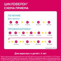 Циклоферон таблетки кишечнорастворимые п/о плен. 150мг 10шт миниатюра фото №6