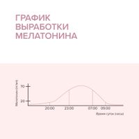Флюид-аква для чувствительной кожи увлажняющий гиалуроновый Estiqe 8.1.8 Beauty formula фл. 50мл миниатюра фото №2