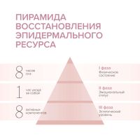 Флюид-аква для чувствительной кожи увлажняющий гиалуроновый Estiqe 8.1.8 Beauty formula фл. 50мл миниатюра фото №4