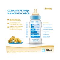 Смесь сухая детская от 0 до 6 мес. Гипоаллергенный 1 Similac/Симилак банка 750г миниатюра фото №3 Смесь сухая детская от 0 до 6 мес. Гипоаллергенный 1 Similac/Симилак банка 750г миниатюра фото №3