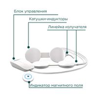 Аппарат магнитотерапевтический с принадлежностями Алмаг+ миниатюра фото №4 Аппарат магнитотерапевтический с принадлежностями Алмаг+ миниатюра фото №4
