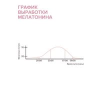 Сыворотка-интенсив для кожи лица увлажняющая коллагеновая 8.1.8 Beauty formula 30мл миниатюра фото №2 Сыворотка-интенсив для кожи лица увлажняющая коллагеновая 8.1.8 Beauty formula 30мл миниатюра фото №2