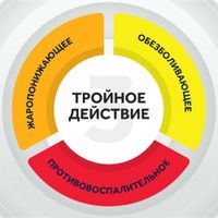 Нурофен для детей вкус клубники суспензия для приема внутрь 100мг/5мл 200мл миниатюра фото №4 Нурофен для детей вкус клубники суспензия для приема внутрь 100мг/5мл 200мл миниатюра фото №4