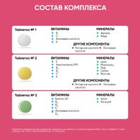 АлфаВит В сезон простуд таблетки 60шт миниатюра фото №4 АлфаВит В сезон простуд таблетки 60шт миниатюра фото №4
