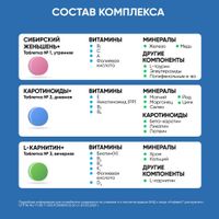 АлфаВит для мужчин таблетки 510мг 60шт миниатюра фото №3 АлфаВит для мужчин таблетки 510мг 60шт миниатюра фото №3