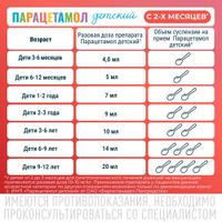 Парацетамол детский вкус клубники суспензия для приема внутрь фл. 120мг/5мл 100г миниатюра фото №6 Парацетамол детский вкус клубники суспензия для приема внутрь фл. 120мг/5мл 100г миниатюра фото №6