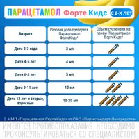 Парацетамол ФортеКидс с мерным шприцем банан суспензия для приема внутрь 250мг/5мл 100г 80мл миниатюра фото №6