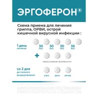 Эргоферон таблетки для рассасывания 20шт миниатюра фото №4